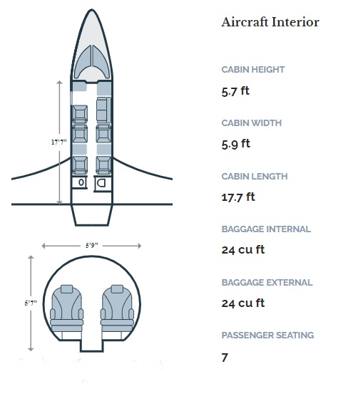 Lear 60 Layout